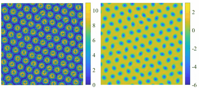 Vortex_lattice